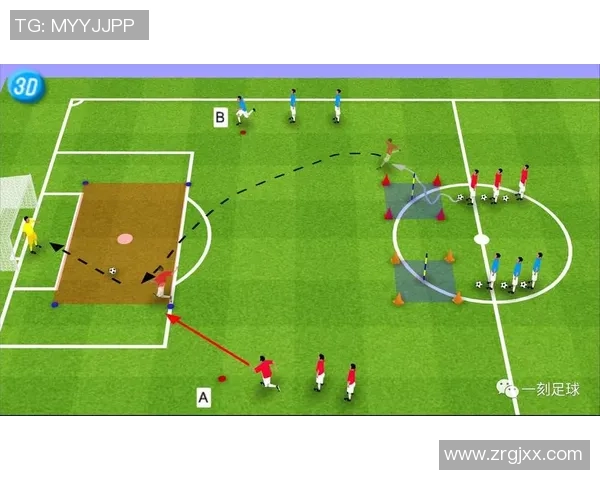 欧洲足球明星的崛起与影响力探讨从青训到职业生涯的全景分析