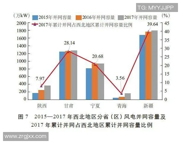重庆羽毛球队整体压制现象分析及其对羽毛球发展的影响探讨